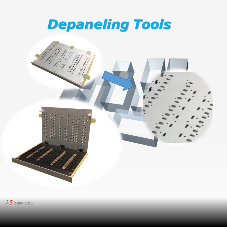 PDepaneling Tools