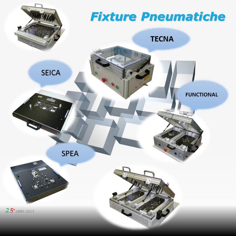 Fixture Pneumatiche