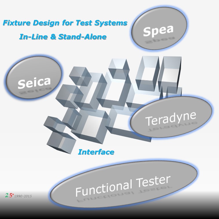 Prodotti Test Fixtures
